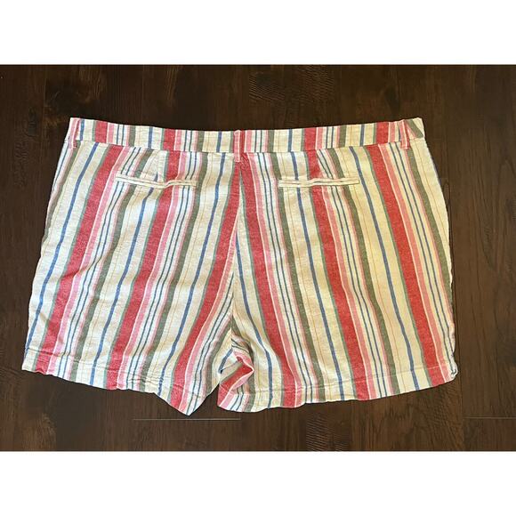 Old Navy Striped Linen Blend Shorts; Woman’s Size 26 Plus 5” Inseam - Picture 5 of 5